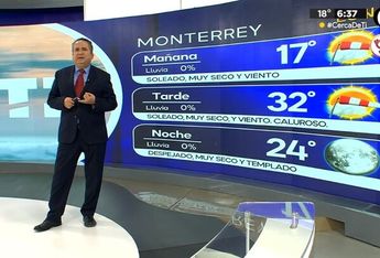Clima para el lunes 25 de marzo en Monterrey