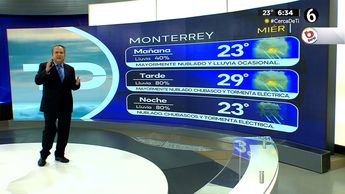 Pronóstico del tiempo para Monterrey, con Abimael Salas - 04 de septiembre de 2024