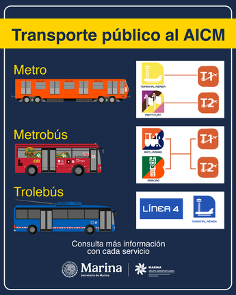 Sistemas de transporte público cerca del AICM | Semar
