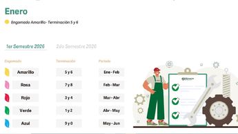 Calendario de verificación vehicular en Puebla del primer semestre de 2026 | Especial