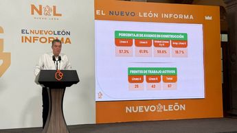 Hernán Villarreal dijo que el Gobierno de Nuevo León pretende entregar el tramo de Metrorrey de Citadel a la Torre Administrativa. | Víctor González