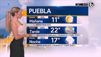 Pronóstico del tiempo para Puebla, con Jessica de Luna - 15 de septiembre de 2022
