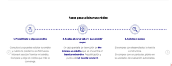 Quiero un crédito / portalmx.infonavit.org.mx
