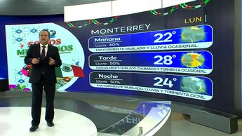 Pronóstico del tiempo para Monterrey, con Abimael Salas - 16 de septiembre de 2024