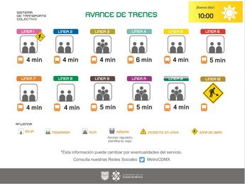 Los informes en tiempo real del metro es ineficiente, señalan