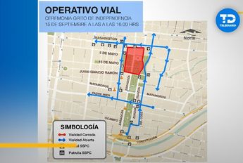 Cierre vial 15 septiembre Monterrey