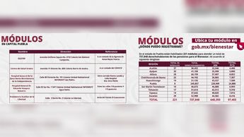 Al obtener esta identificación, las personas adultas mayores y con discapacidad aseguran acceso gratuito a servicios críticos | Gobierno de Puebla