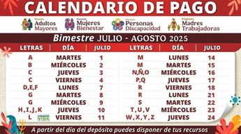 Calendario oficial de pago de la Pensión Bienestar julio - agosto 2025 | Secretaría del Bienestar