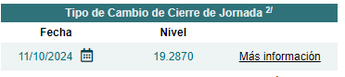 Tipo de cambio de cierre 11 de octubre