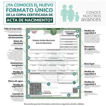 Nuevo formato de Acta de Nacimiento 2025 | Gobierno de México