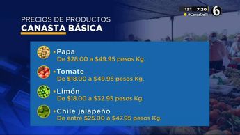 Precios de productos de la canasta básica del lunes 28 de noviembre en Monterrey