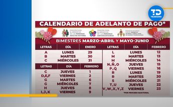 Calendario pago Pensión Bienestar enero-febrero 2024