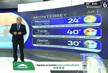 Clima jueves 2 de mayo en Monterrey