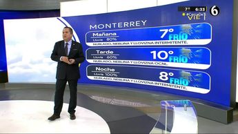 Pronóstico del tiempo para Monterrey, con Abimael Salas - 18 de noviembre de 2022