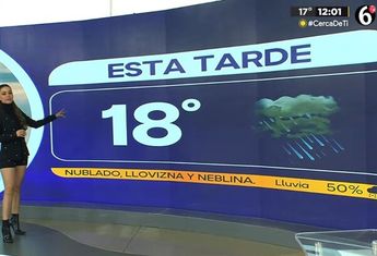 Clima Monterrey tarde lunes 22 de abril
