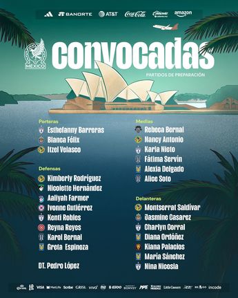Convocatoria de la Selección Nacional Femenil para enfrentar a Australia en fecha FIFA | Selección Nacional de México
