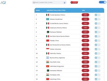 Municipios de Nuevo León entre las ciudades más contaminadas del mundo. | Cortesía