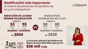 Modificación a la edad de retiro de maestros