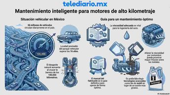 Los autos de alto kilometraje necesitan mantenimiento adecuado | Notebook LM