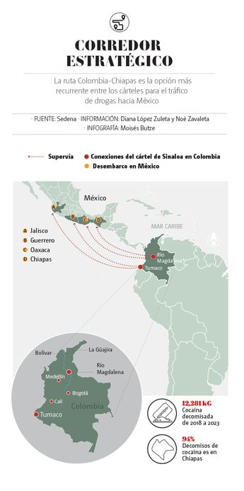 Corredor estratégico. | Especial
