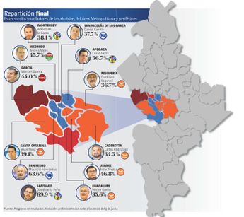 Así quedaron los municipios de Nuevo León tras elecciones. | Especial