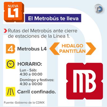 Alternativas en el Metrobús por remodelación de la Línea 1 del Metro / Especial