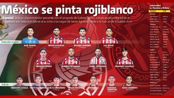 La cantera del Guadalajara vuelve a ser protagonista en la Selección Sub 20 | Foto: Diseño Milenio - Telediario
