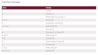 Calendario oficial de pago de la Pensión Bienestar