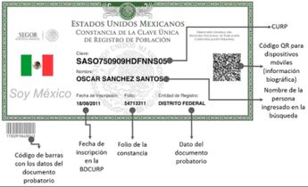 CURP actualizada facilita trámites y puede traer beneficios Gobernación