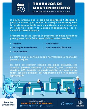 Anuncio oficial del corte de agua en Guadalajara. | Siapa