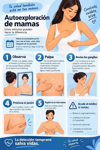 Paso a paso para realizar autoexploración de mamas