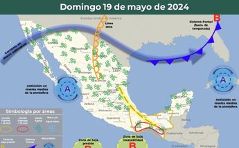 Tercera ola de calor 2024