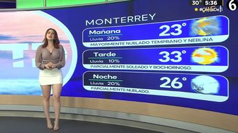 Clima Monterrey viernes 20 de septiembre