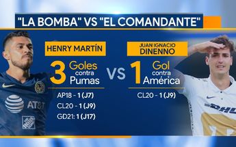 Henry Martín vs Ignacio Dinneno