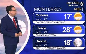 Clima en Monterrey hoy miércoles 3 de abril