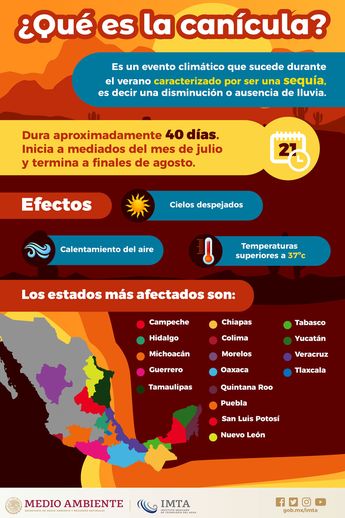 Canícula | Especial