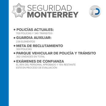 Infografia de seguridad en NL. / Telediario
