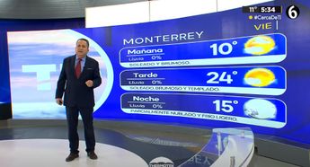 Clima para el vienres 1 de marzo en Monterrey