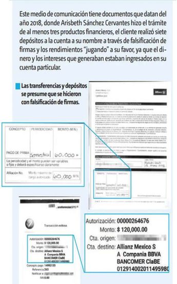 Prueba del fraude