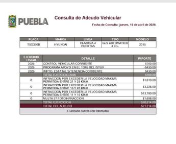 La multa más alta del conductor es de 13 mil 780 pesos por exceder el límite de 15 kilómetros en una zona no especificada / Especial