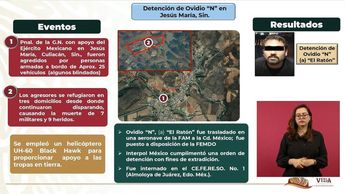 Desglose del operativo de recaptura de Ovidio “N” alias “El Ratón”. | Cortesía