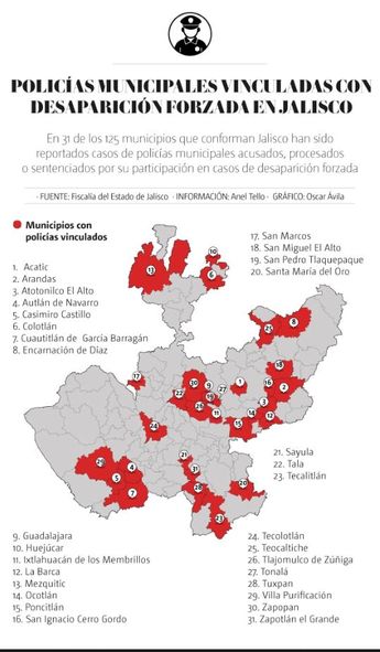 Además de casos de abuso de autoridad, la relación con el crimen alarma a Jalisco. | Foto: Cuartoscuro