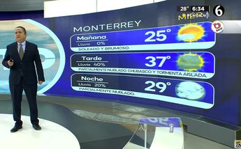 Clima Monterrey miércoles 5 de junio