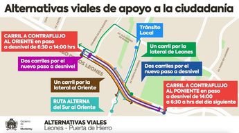 El Gobierno de Monterrey habilitará nuevos carriles inferiores en avenida Paseo de los Leones. | Cortesía