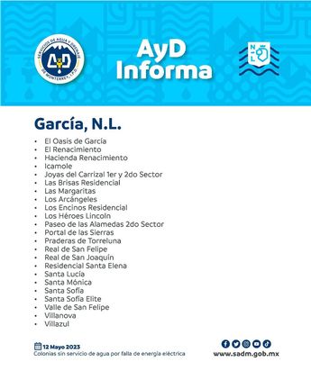 Lista de colonias afectadas en el suministro de agua. | Cortesía