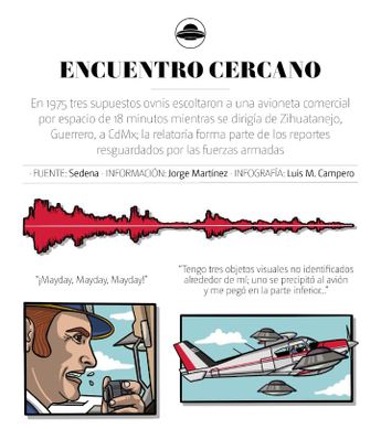 Encuentro Cercano. | Especial