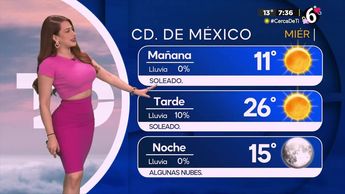 Pronóstico del tiempo para CdMx, con Norma García - 12 de febrero de 2025