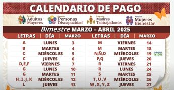 Calendario de pagos de los programas sociales en marzo de 2025