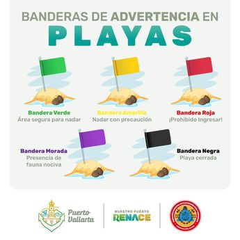 El color de las banderas en las playas determinan el grado de oleaje y peligrosidad | Protección Civil Puerto Vallarta