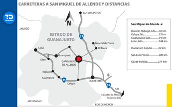 San Miguel es fácilmente accesible tanto por vía aérea como por carretera.| ESPECIAL